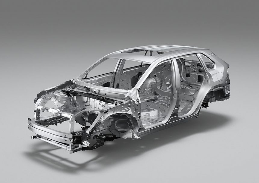 Toyota RAV4 2020-2021 -цены, комплектации, характеристики и фото