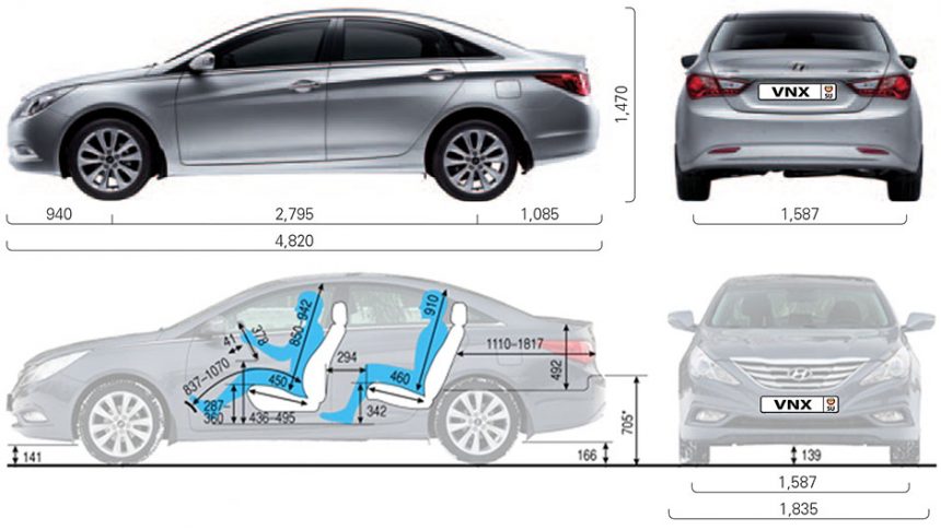 Hyundai Sonata 2020-2021 - комплектации и цены, фото и новый кузов